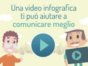 Se un’immagine vale più di mille parole, quante ne vale una video infografica?