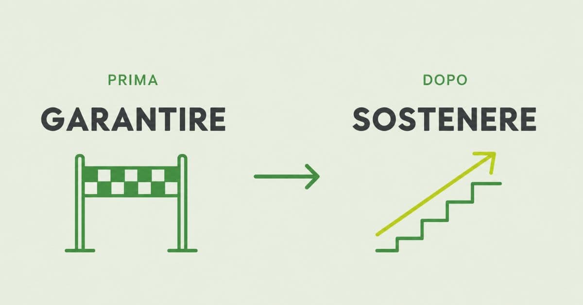 Confronto grafico: prima "garantire", illustrato da un traguardo; dopo "sostenere", illustrato da una scala che sale.