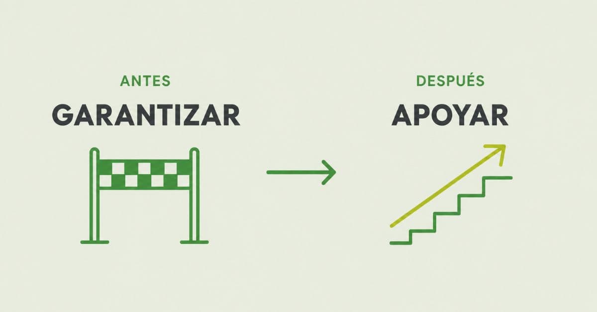 Comparación gráfica: antes, «garantizar», ilustrado con una línea de meta; después, «apoyar», ilustrado con una escalera ascendente.